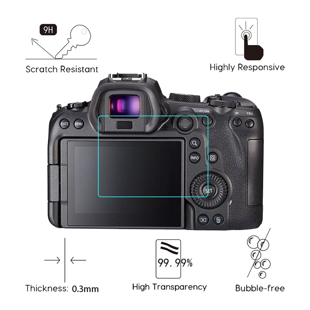 Camera glas beschermfolie voor - Canon Camera Eos R8 recensie en prijs